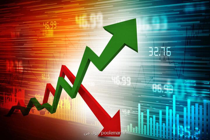 فاکتورینگ سیستم مالی بدون تورم